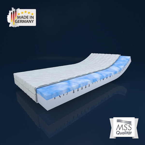 NIGHTGEL DUO | 7 Zonen Gelschaum-Kaltschaummatratze | Höhe: 16 cm | H2 | H3