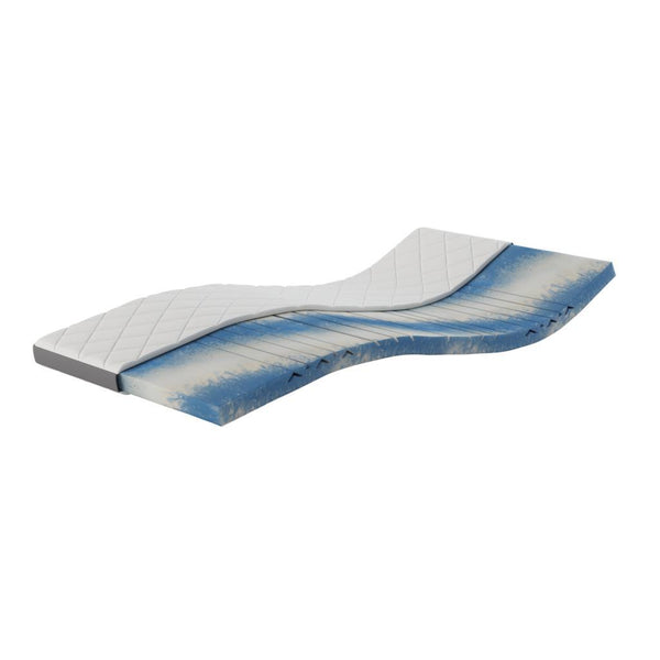 KARO-KLIMA 7-Zonen Gelschaum-Topper | optional mit Split | 8 cm hoch
